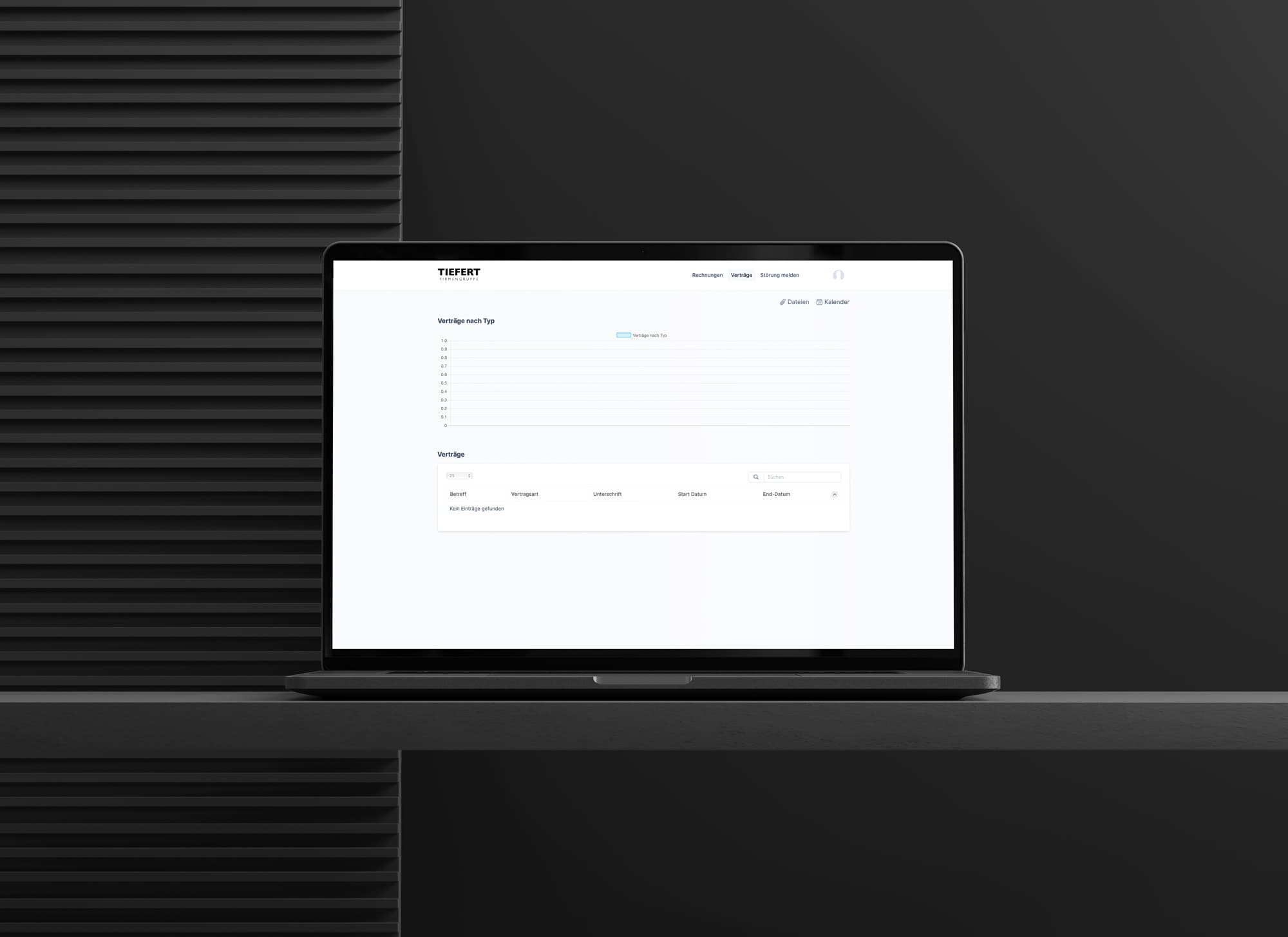 CRM Software